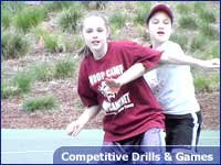 Competitive Games