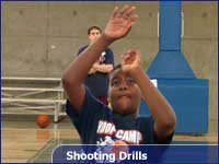 Shooting Drills