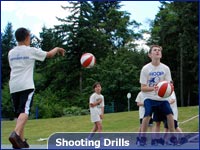 Shooting Drills